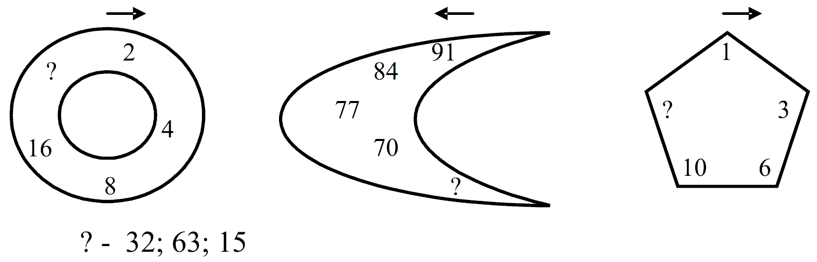 Упражнение на развитие логического мышления «Установление закономерностей»