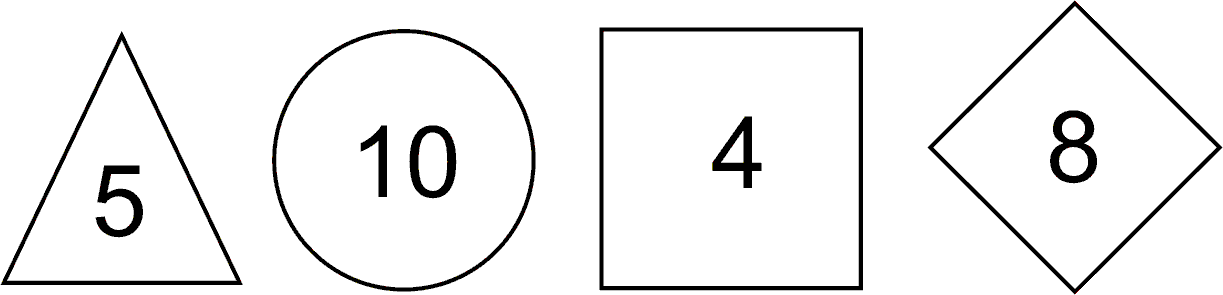 развитие концентрации, объёма и распределения внимания