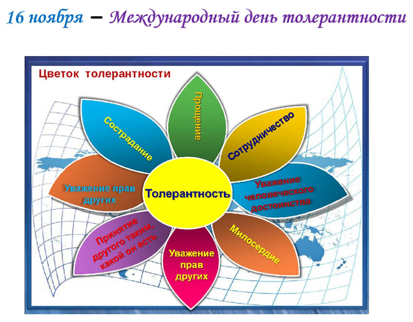 16 ноября – Международный день толерантности