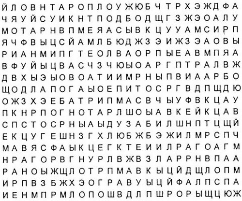 среднеарифметический показатель психолога