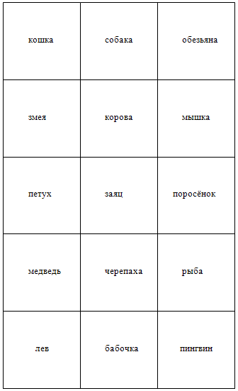 Таблица угадай животное