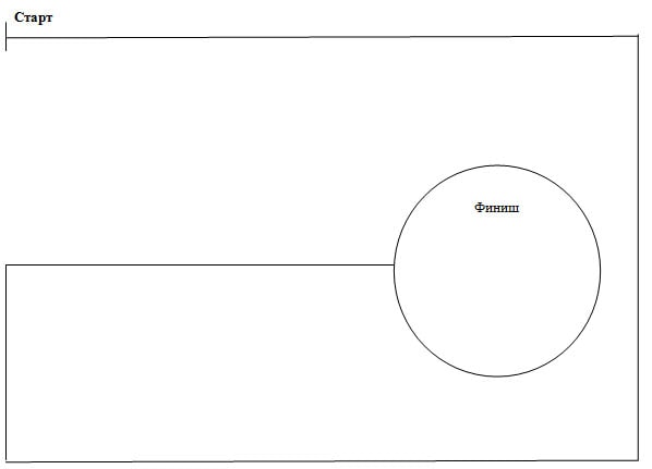 Рисунок Маршрут к цели