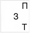 Буквы ЗПТ