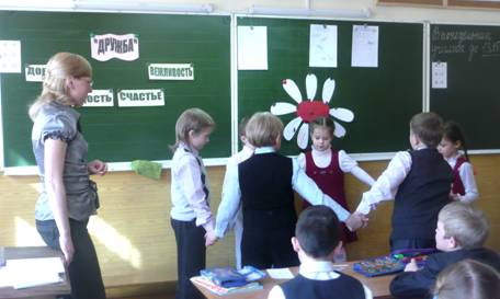 Психологическое занятие Дружба